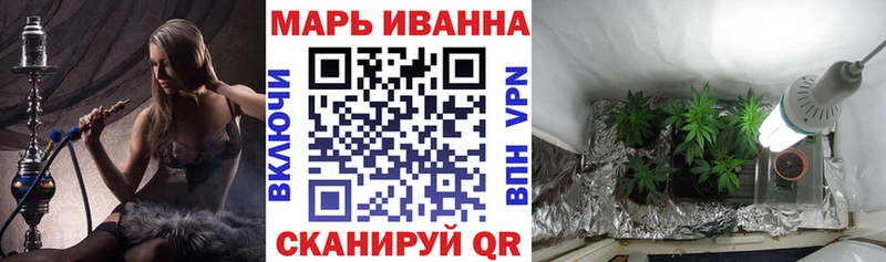 Шишки марихуана планчик Далматово